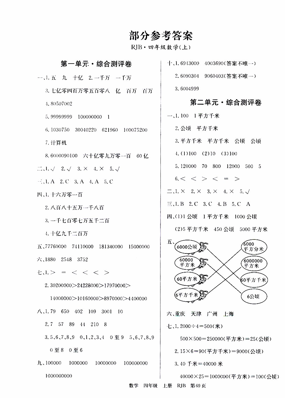 2019年單元測評卷數(shù)學(xué)優(yōu)優(yōu)好卷四年級上冊人教版參考答案