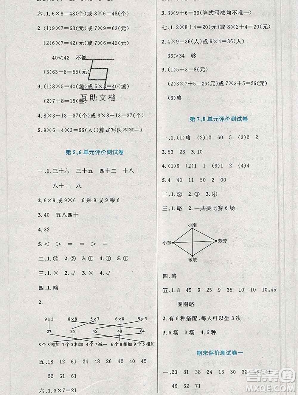 2019年秋新版小學(xué)同步測(cè)控優(yōu)化設(shè)計(jì)二年級(jí)數(shù)學(xué)上冊(cè)人教增強(qiáng)版陜西專(zhuān)版答案