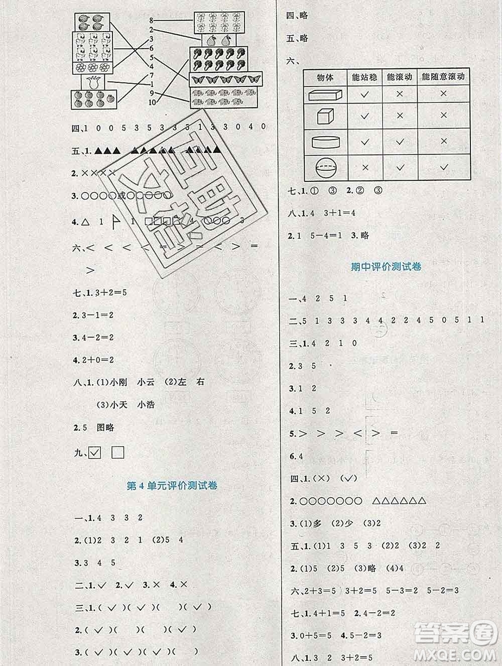 2019年秋新版小學(xué)同步測(cè)控優(yōu)化設(shè)計(jì)一年級(jí)數(shù)學(xué)上冊(cè)人教增強(qiáng)版陜西專版答案