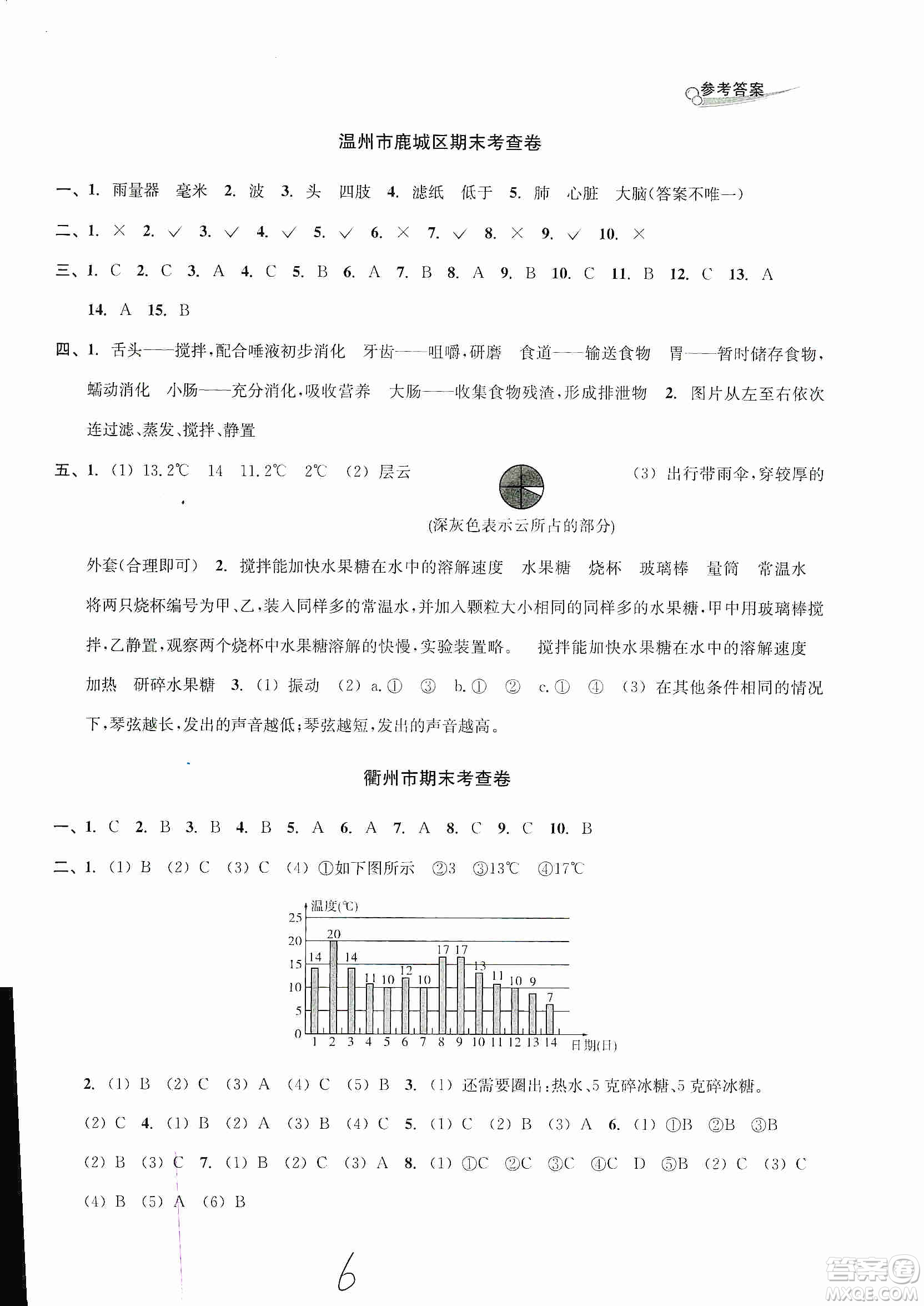 浙江教育出版社2019各地期末名卷精選四年級(jí)科學(xué)上冊(cè)人教版答案