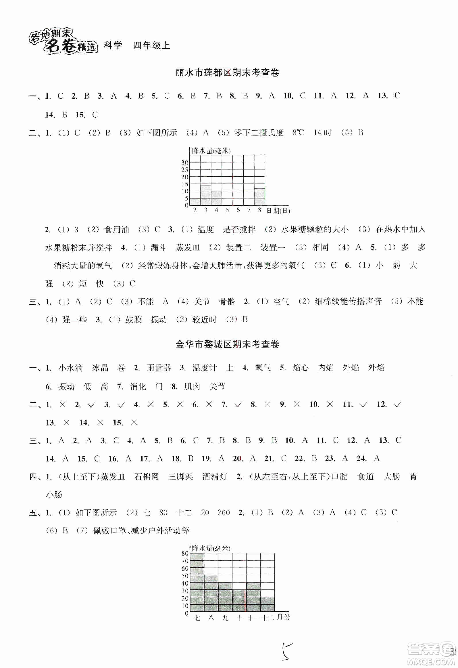 浙江教育出版社2019各地期末名卷精選四年級(jí)科學(xué)上冊(cè)人教版答案