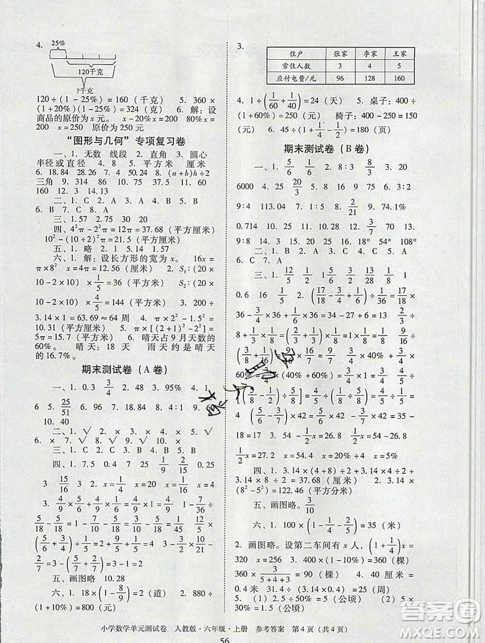 2019秋星晨圖書單元測試卷小學(xué)數(shù)學(xué)六年級上冊人教版答案