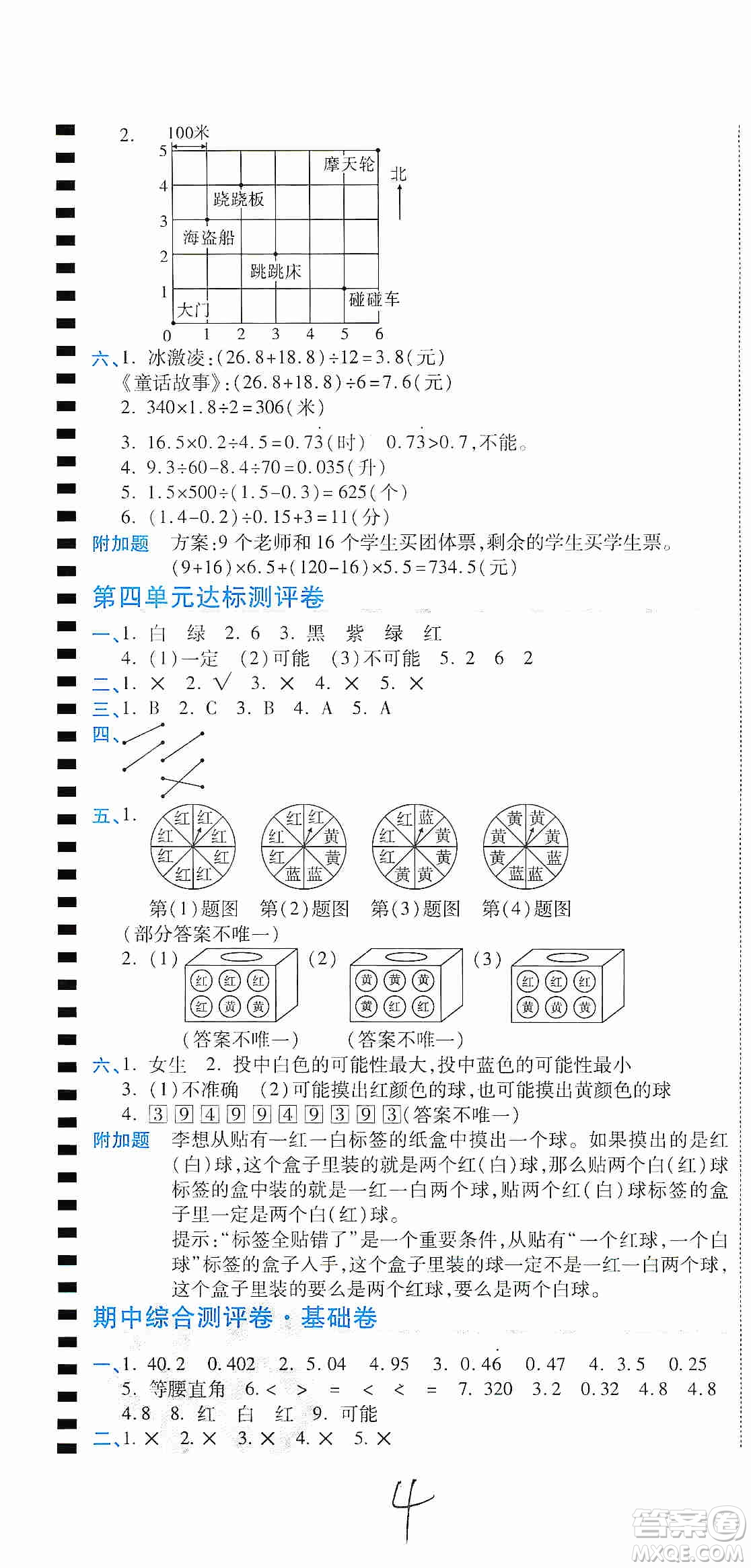 2019期末100分沖刺卷五年級(jí)數(shù)學(xué)上冊人教版答案