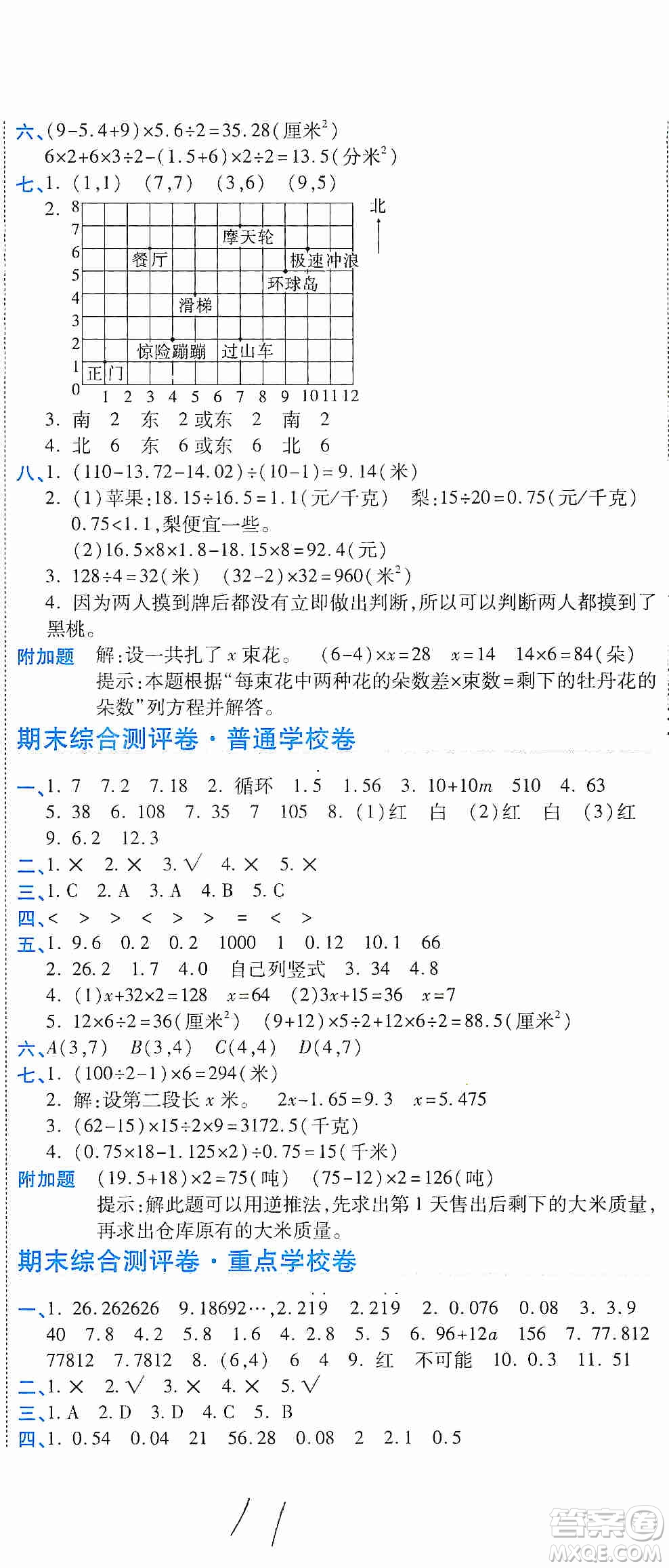 2019期末100分沖刺卷五年級(jí)數(shù)學(xué)上冊人教版答案