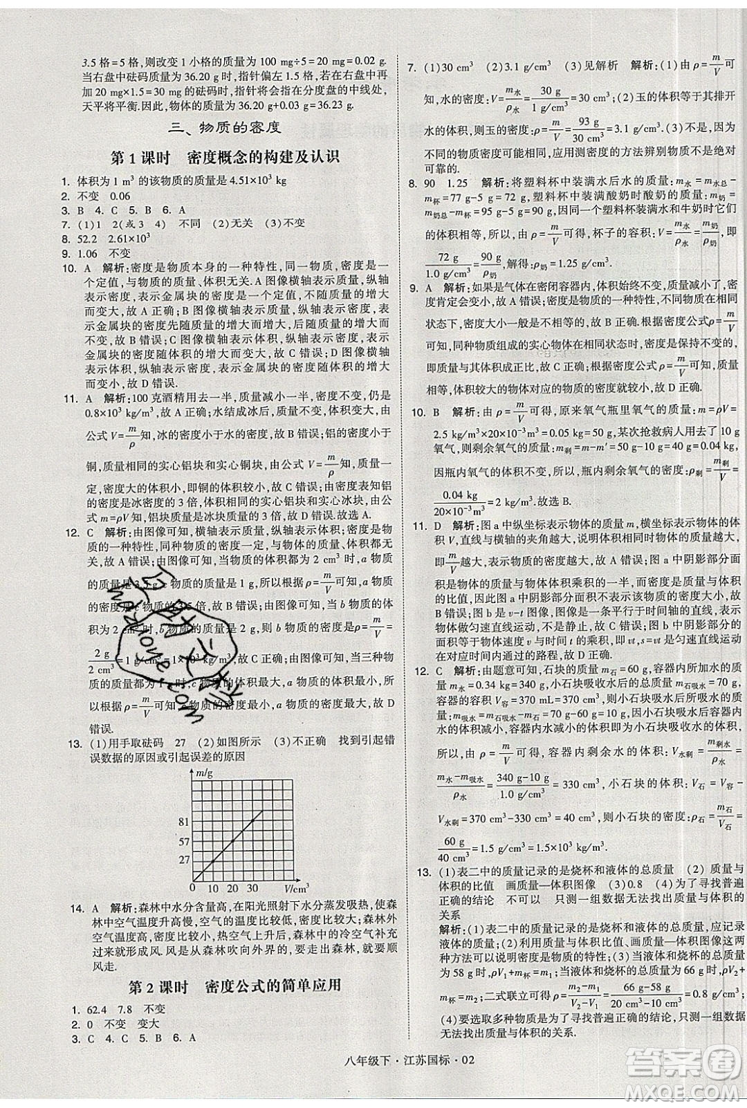 經(jīng)綸學(xué)典2020春學(xué)霸題中題八年級(jí)下冊(cè)物理江蘇國(guó)標(biāo)版答案