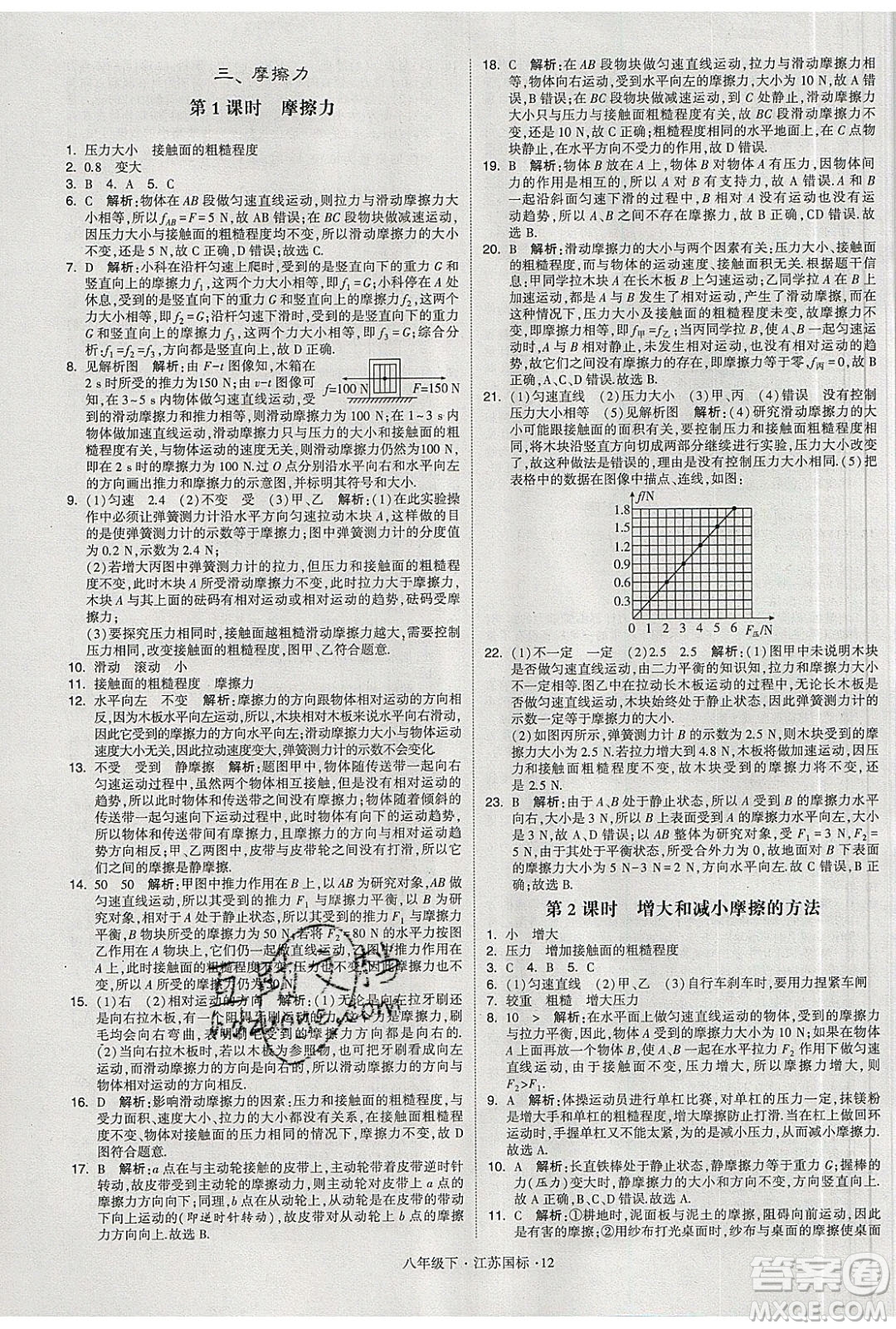 經(jīng)綸學(xué)典2020春學(xué)霸題中題八年級(jí)下冊(cè)物理江蘇國(guó)標(biāo)版答案