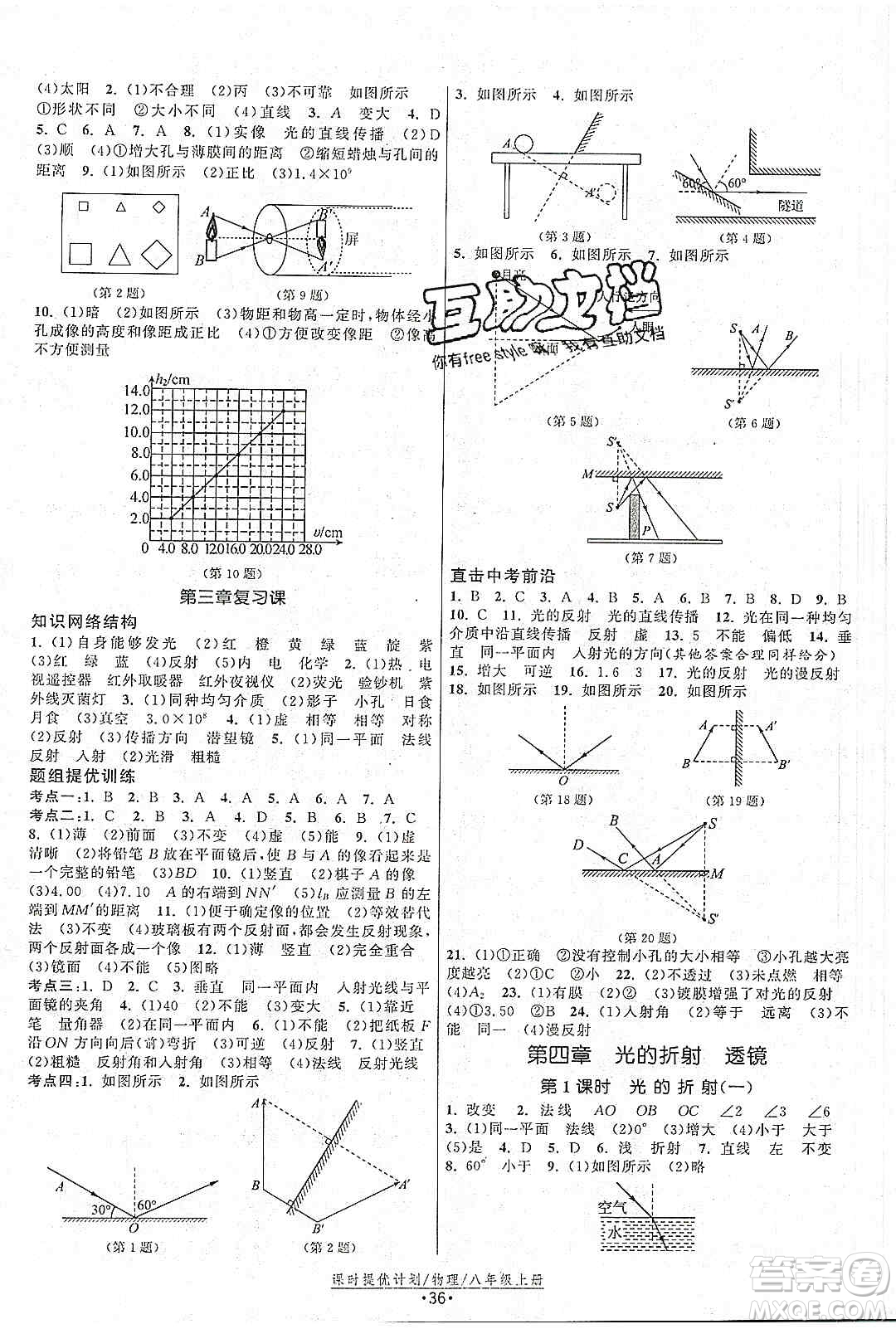 江蘇人民出版社2019課時提優(yōu)計劃作業(yè)本八年級物理上冊國標(biāo)蘇科版答案