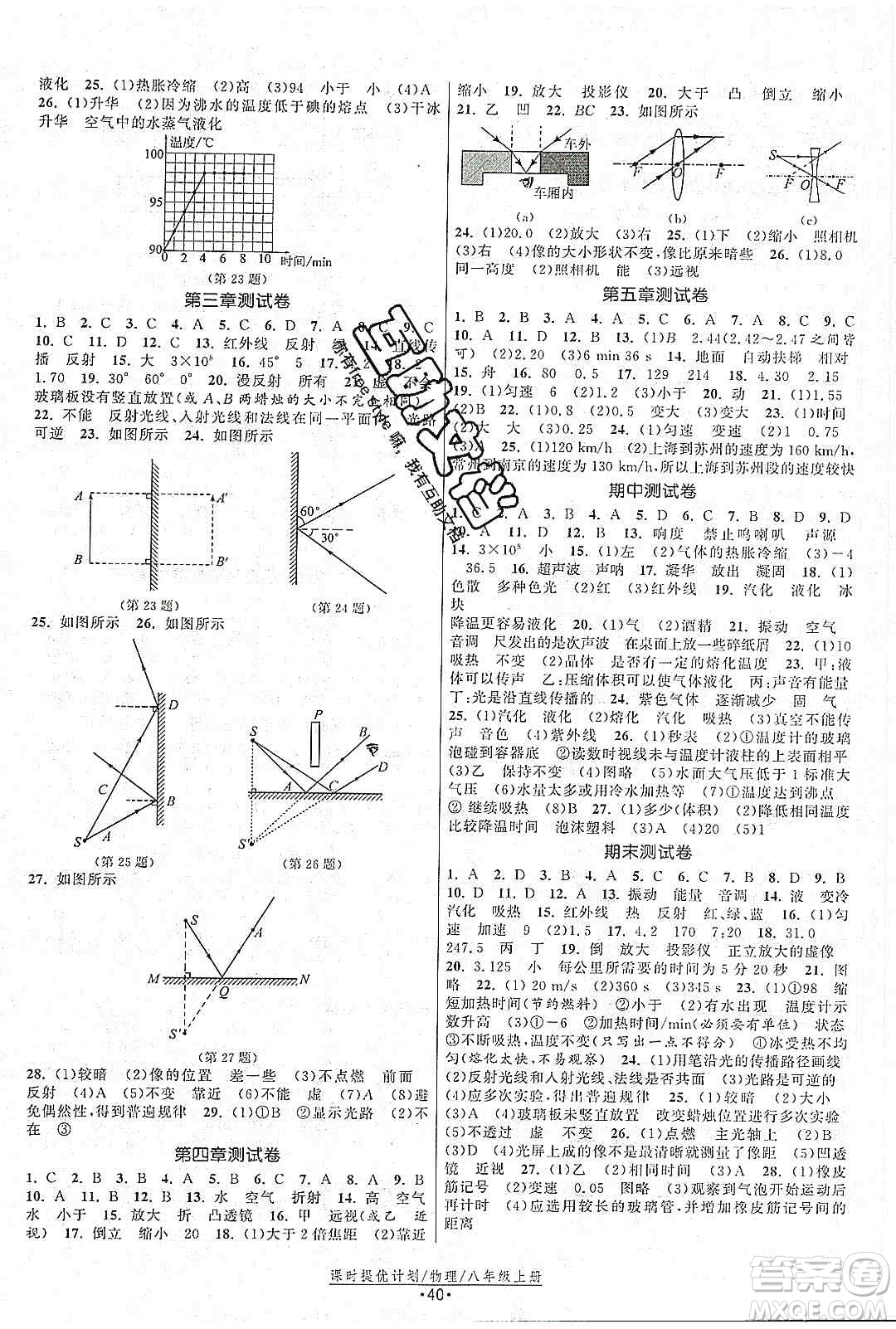 江蘇人民出版社2019課時提優(yōu)計劃作業(yè)本八年級物理上冊國標(biāo)蘇科版答案