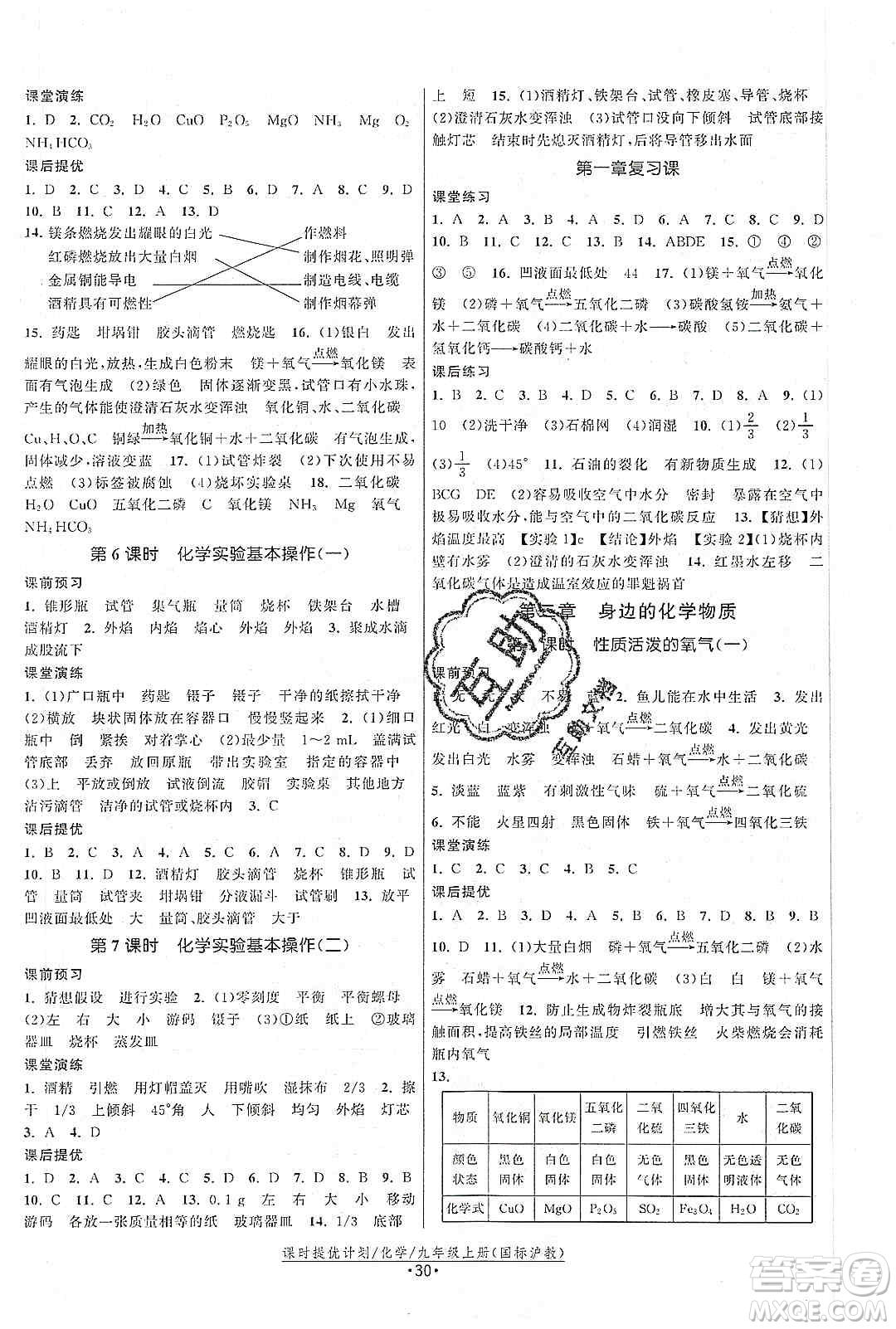 江蘇人民出版社2019課時提優(yōu)計劃作業(yè)本九年級化學上冊滬教版答案