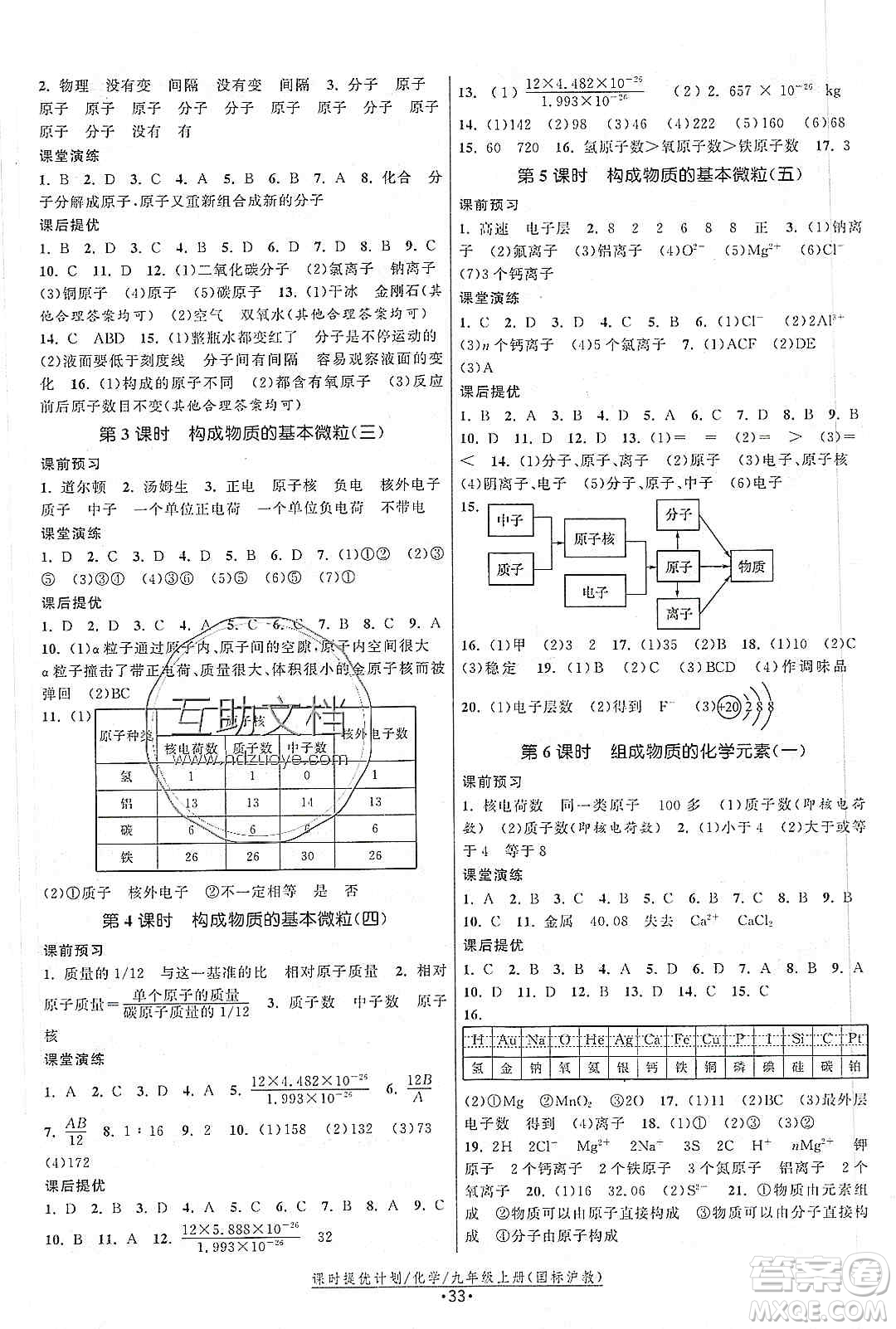 江蘇人民出版社2019課時提優(yōu)計劃作業(yè)本九年級化學上冊滬教版答案