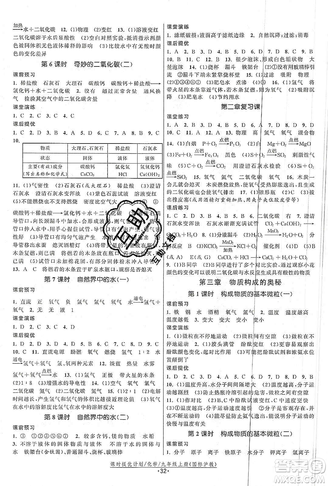 江蘇人民出版社2019課時提優(yōu)計劃作業(yè)本九年級化學上冊滬教版答案