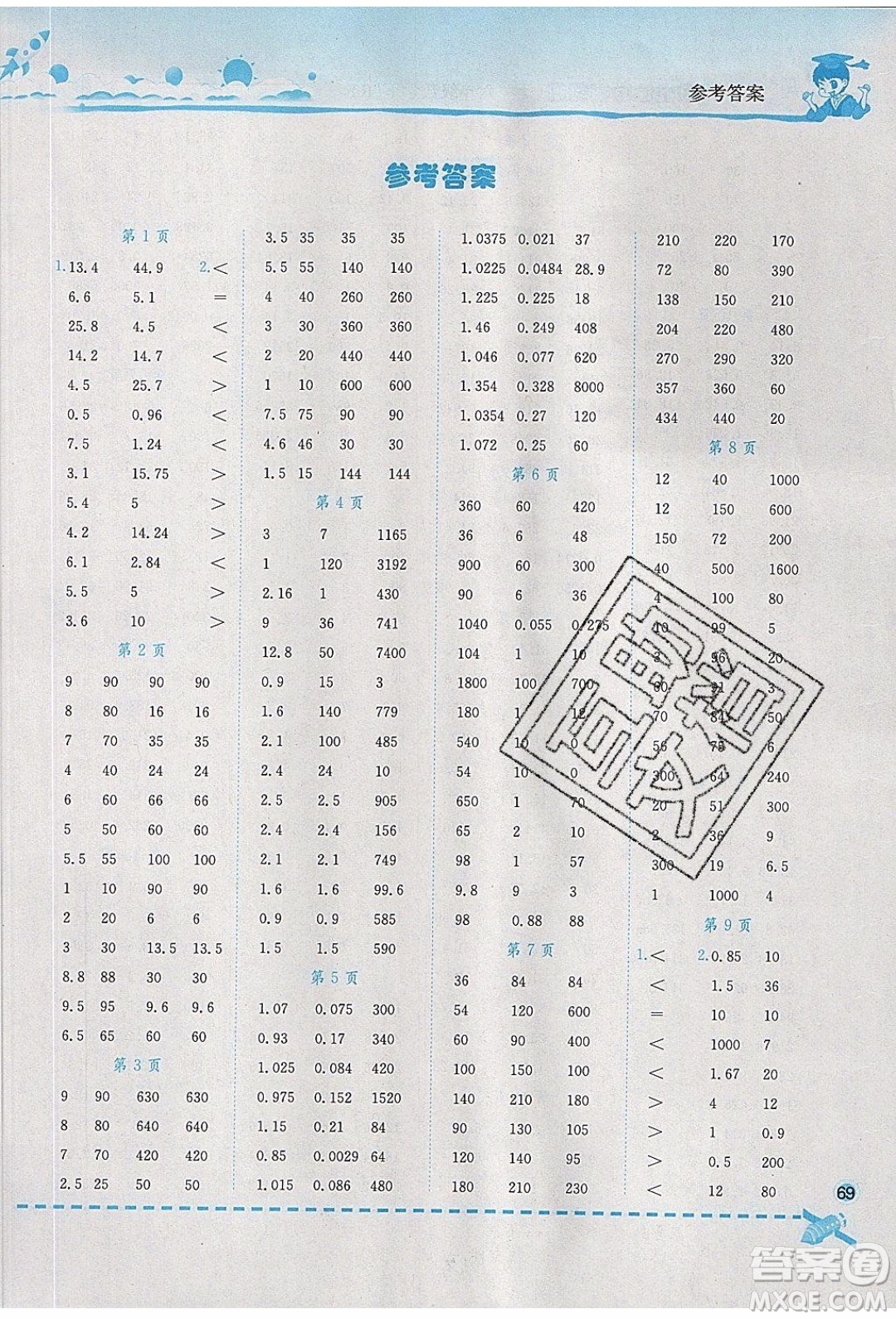 2020年春黃岡小狀元口算速算練習(xí)冊六年級數(shù)學(xué)下冊最新修訂版參考答案