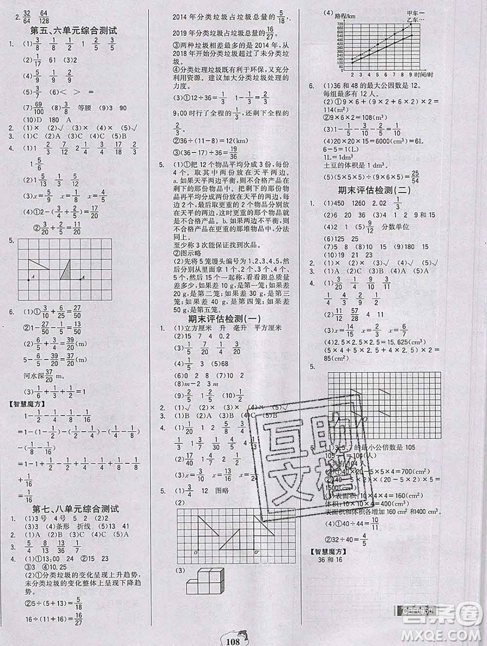 延邊大學(xué)出版社2020新版世紀(jì)金榜金榜小博士五年級(jí)數(shù)學(xué)下冊(cè)人教版答案