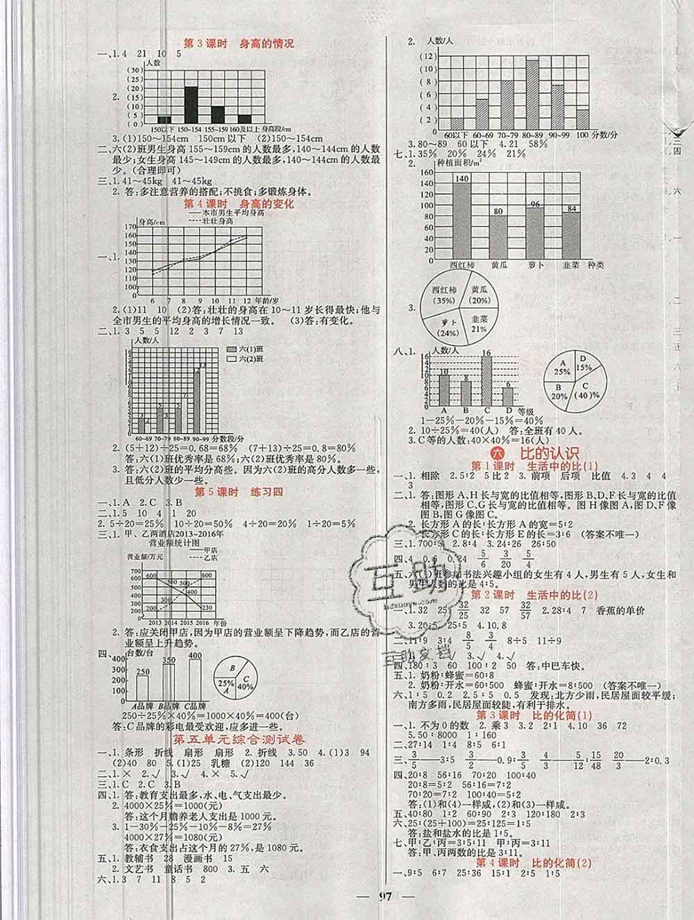 沈陽出版社2019年秋課堂點睛六年級數(shù)學上冊北師版參考答案