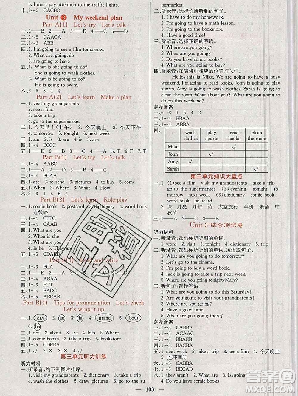 沈陽(yáng)出版社2019年秋課堂點(diǎn)睛六年級(jí)英語(yǔ)上冊(cè)人教版參考答案