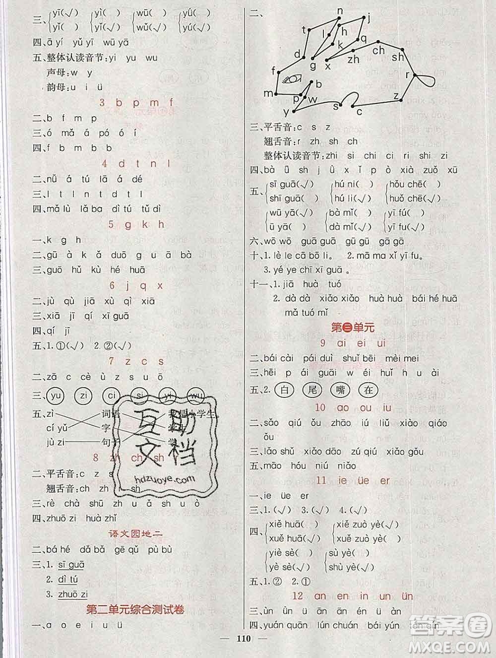 沈陽出版社2019年秋課堂點睛一年級語文上冊人教版參考答案