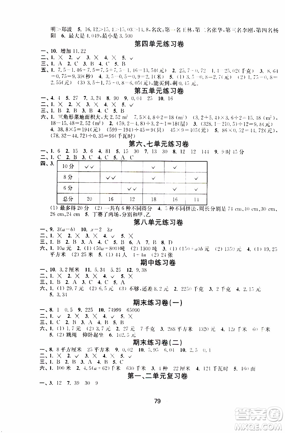 2019年隨堂練1+2課課練單元卷數學五年級上參考答案