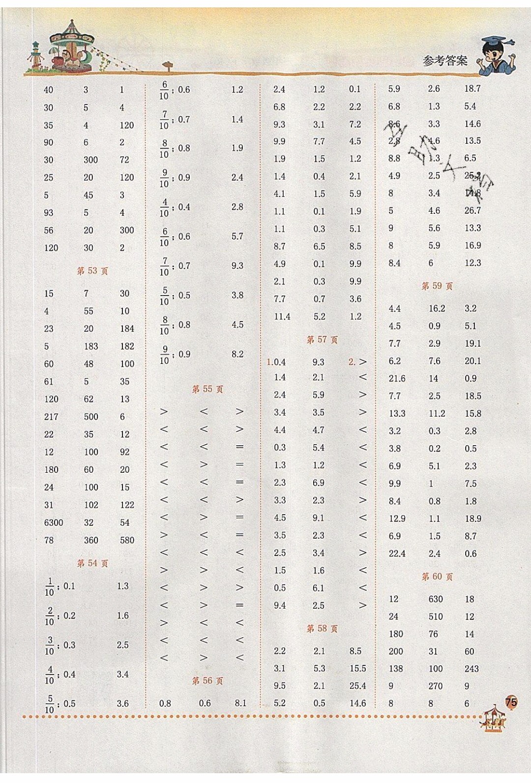 2020年春黃岡小狀元口算速算練習冊三年級數學下冊最新修訂版參考答案