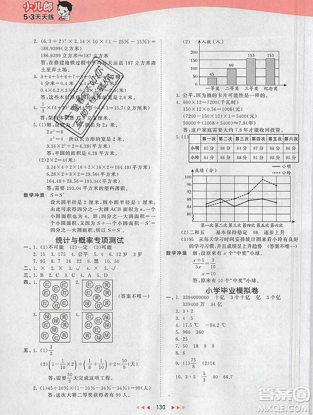 2020年春小兒郎53天天練六年級數(shù)學(xué)下冊冀教版參考答案