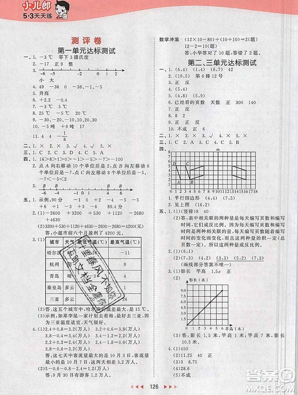 2020年春小兒郎53天天練六年級數(shù)學(xué)下冊冀教版參考答案