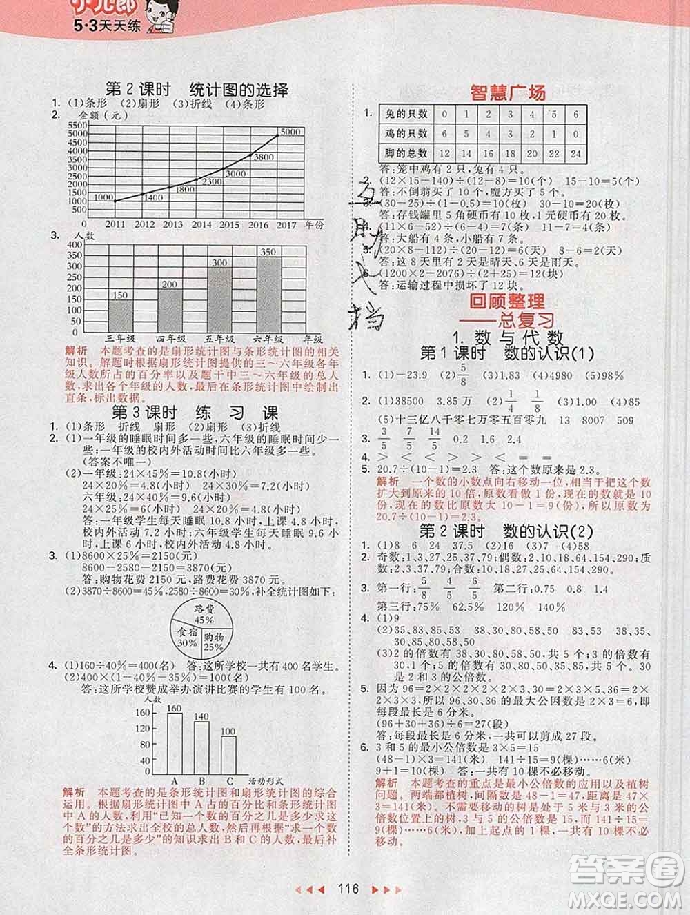 2020年春小兒郎53天天練六年級數(shù)學(xué)下冊青島版參考答案