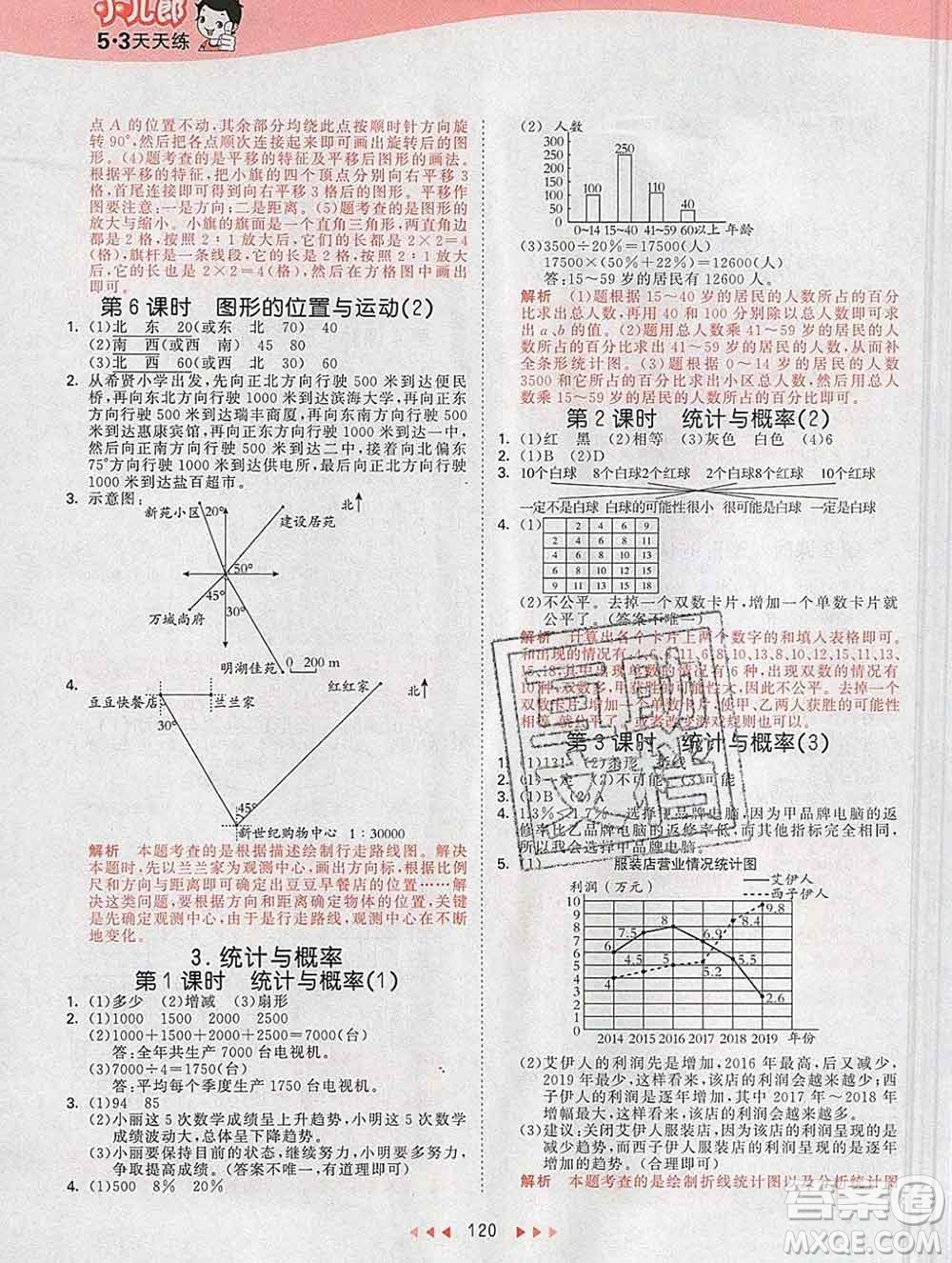 2020年春小兒郎53天天練六年級數(shù)學(xué)下冊青島版參考答案