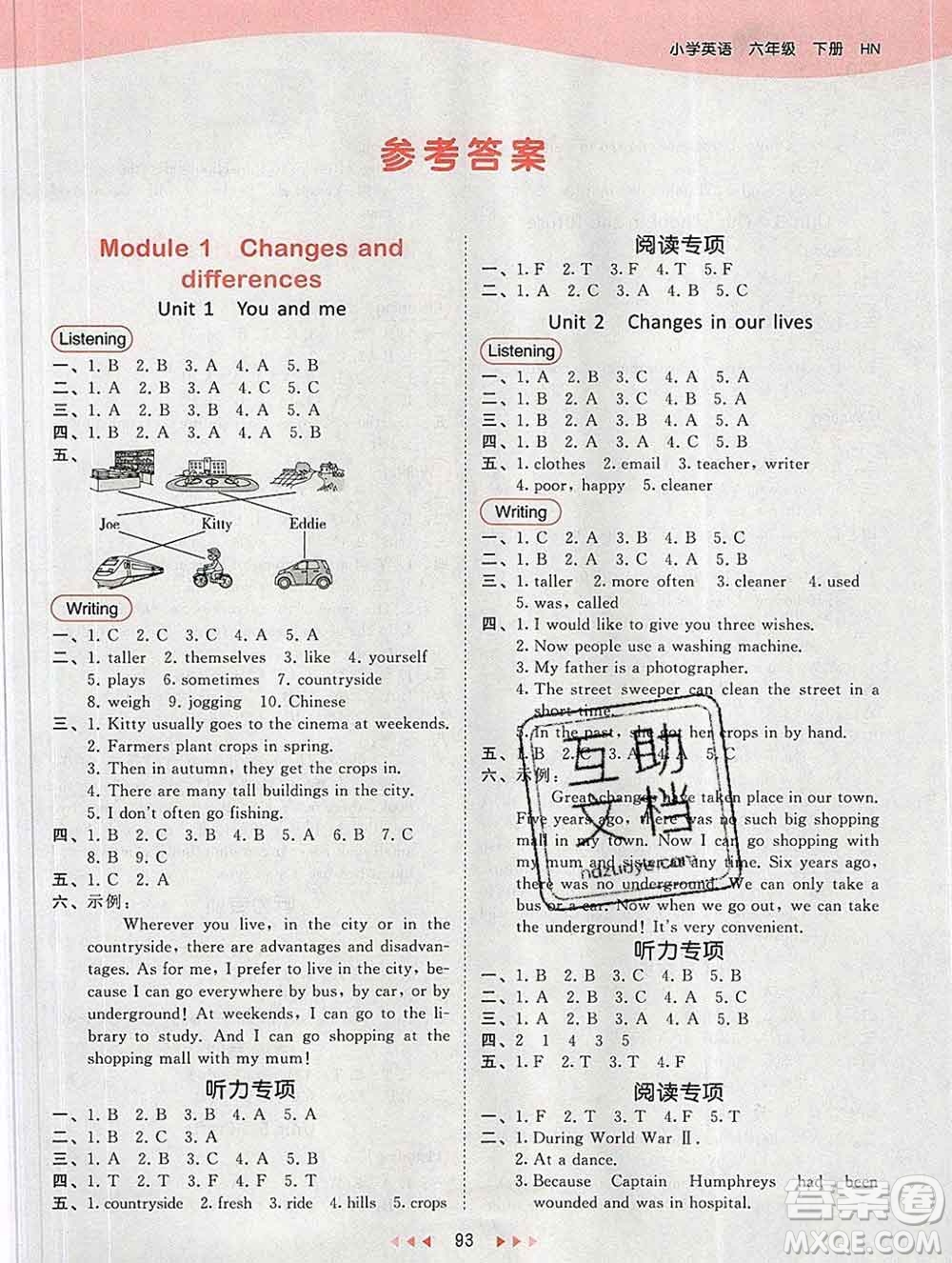 2020年春小兒郎53天天練六年級(jí)英語(yǔ)下冊(cè)滬教牛津版參考答案