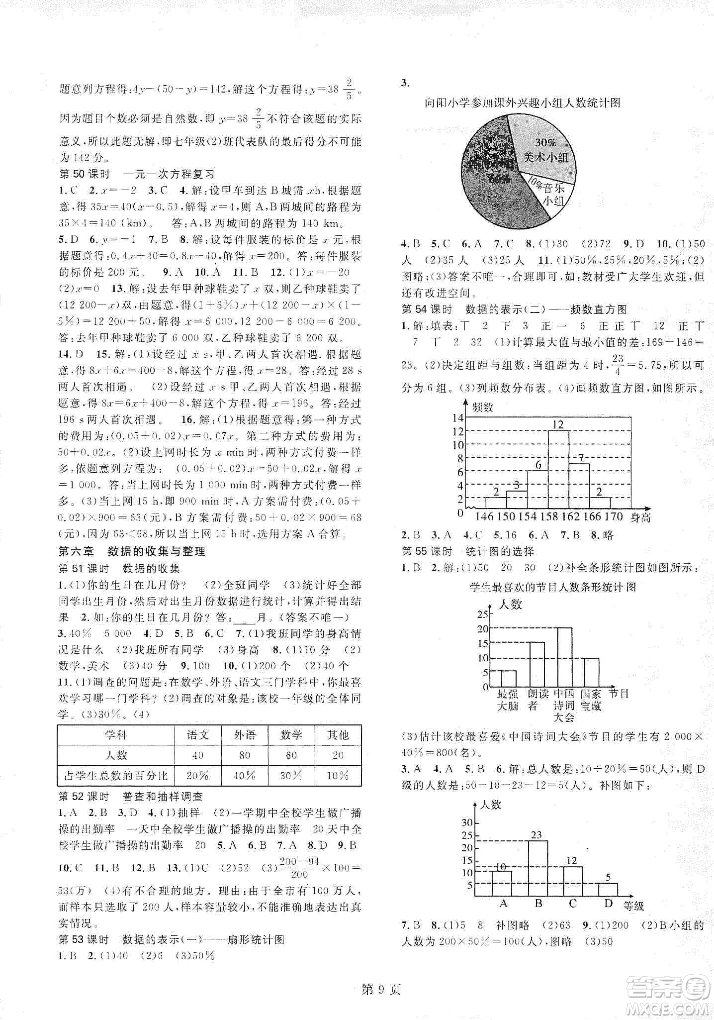 春如金卷2019初中數(shù)學(xué)課時(shí)作業(yè)AB本七年級(jí)上冊(cè)B本答案