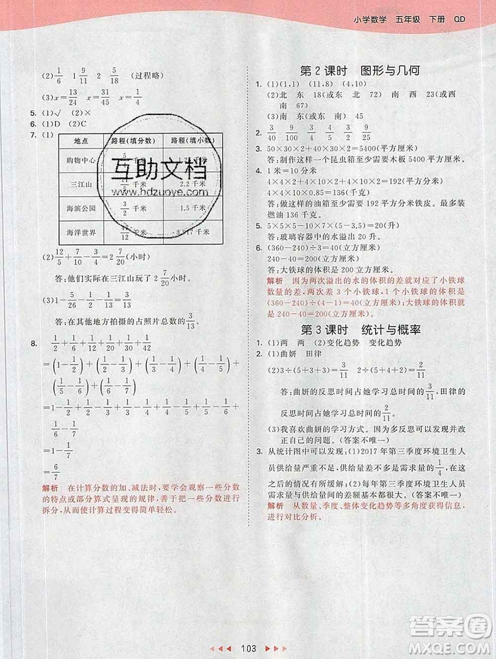 2020年春小兒郎53天天練五年級數(shù)學(xué)下冊青島版參考答案