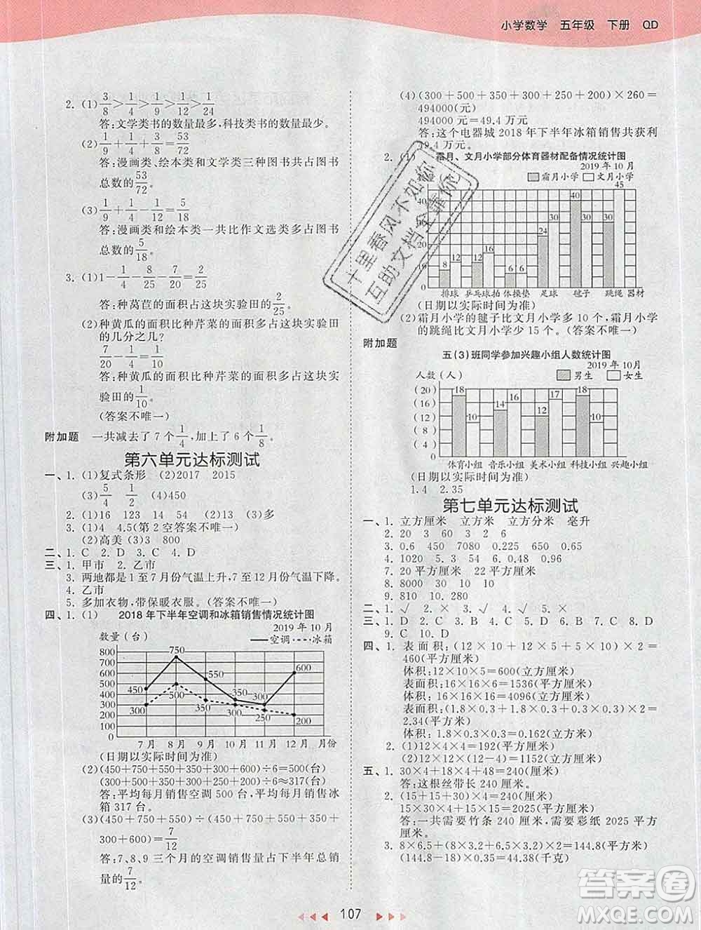 2020年春小兒郎53天天練五年級數(shù)學(xué)下冊青島版參考答案