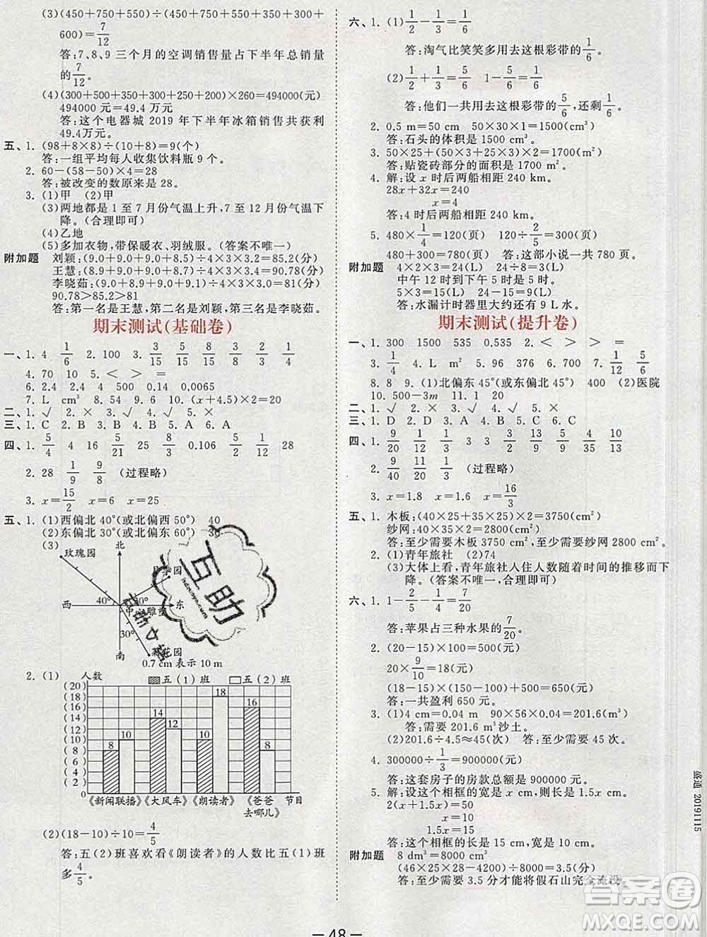 2020年春小兒郎53天天練五年級數(shù)學下冊北師版參考答案