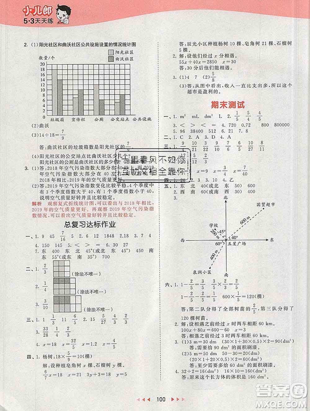 2020年春小兒郎53天天練五年級數(shù)學下冊北師版參考答案