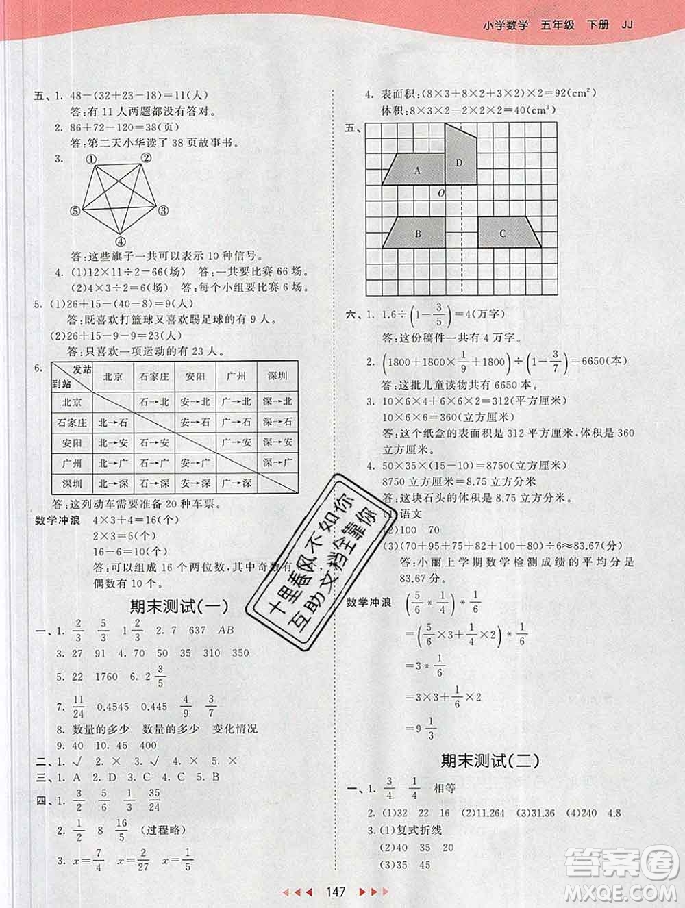 2020年春小兒郎53天天練五年級(jí)數(shù)學(xué)下冊冀教版參考答案