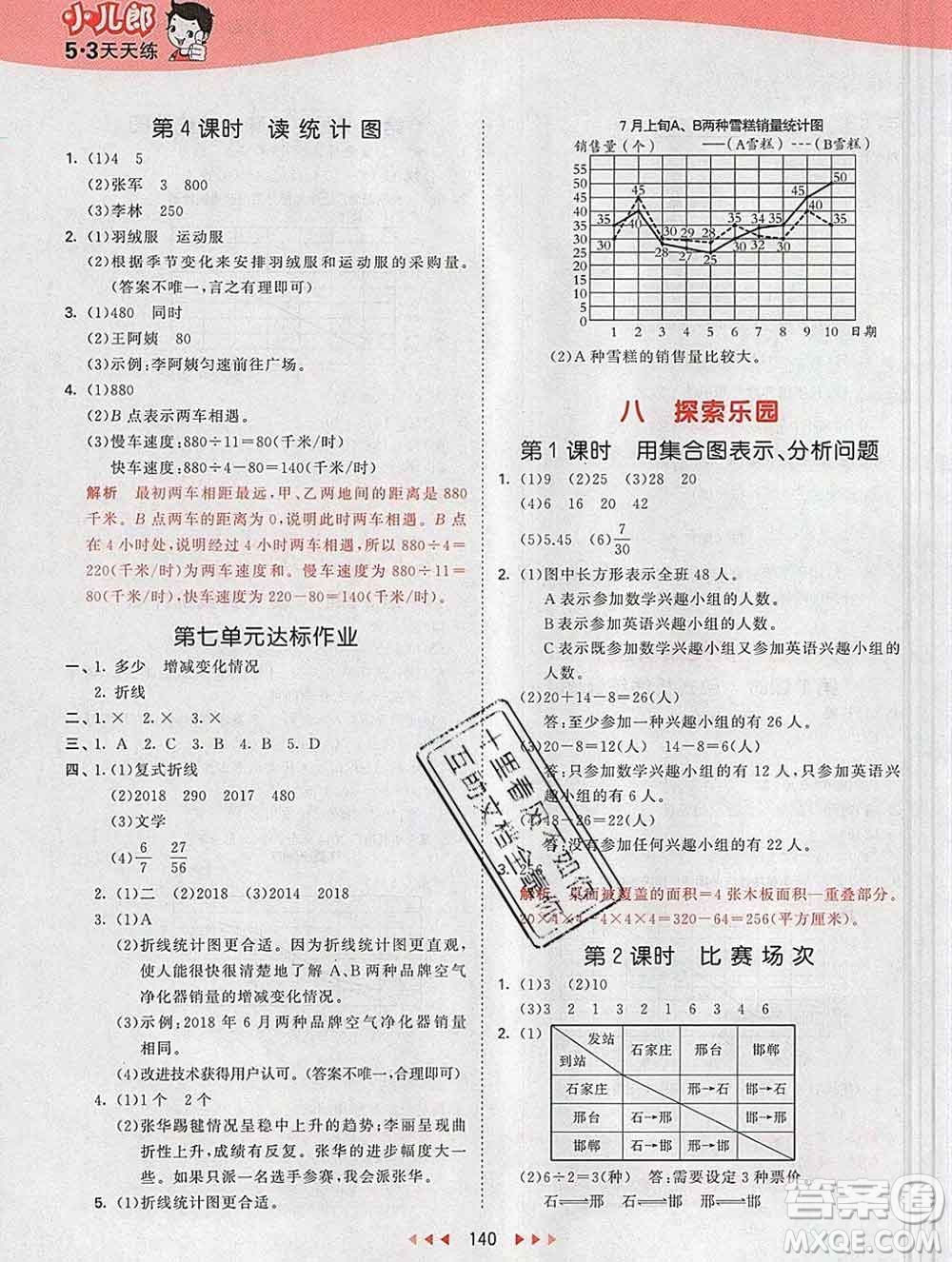 2020年春小兒郎53天天練五年級(jí)數(shù)學(xué)下冊冀教版參考答案