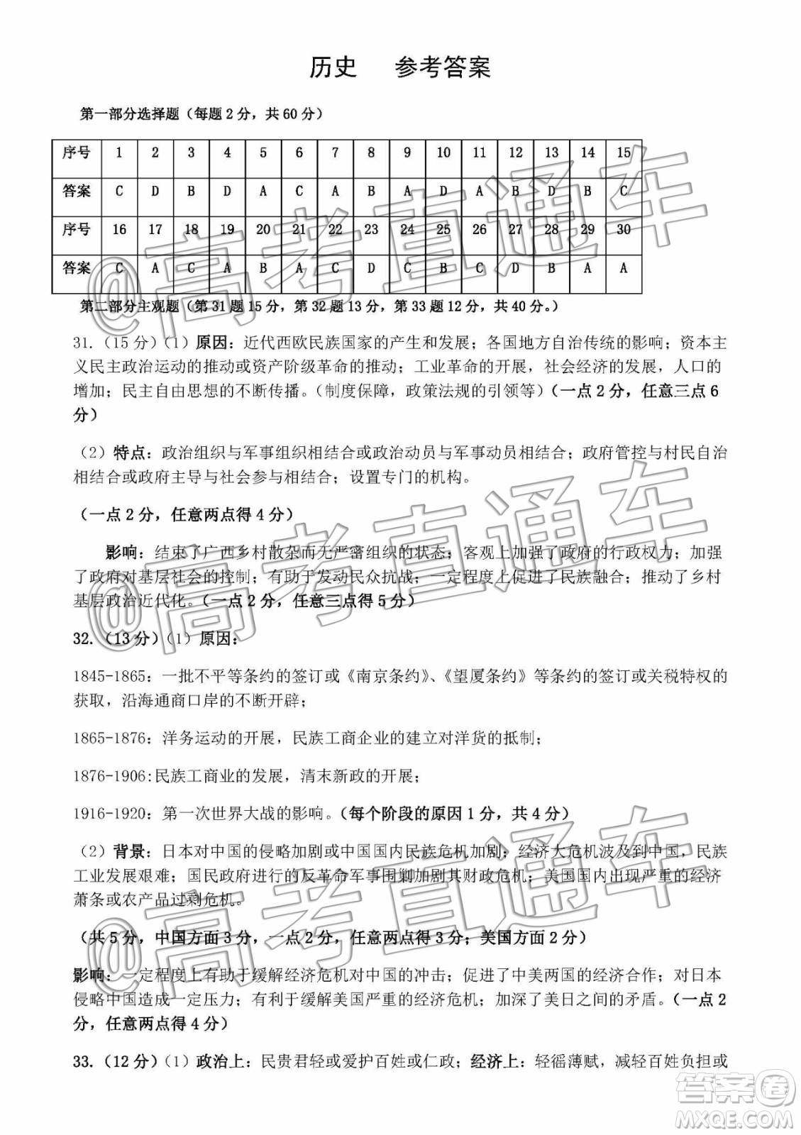 河南省2020屆高中畢業(yè)年級第一次質量預測歷史答案