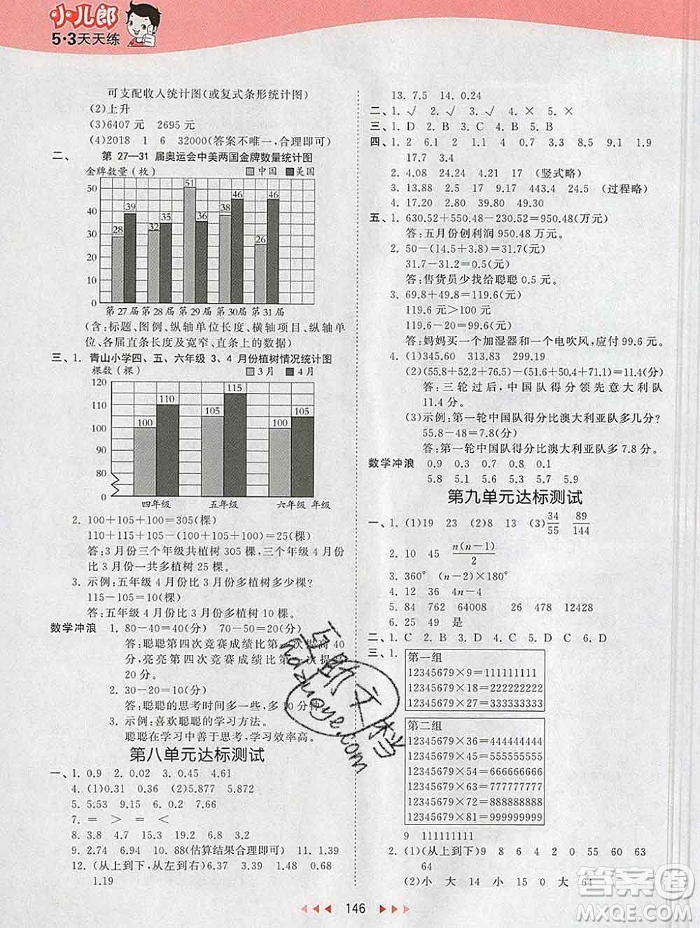 2020年春小兒郎53天天練四年級數學下冊冀教版參考答案