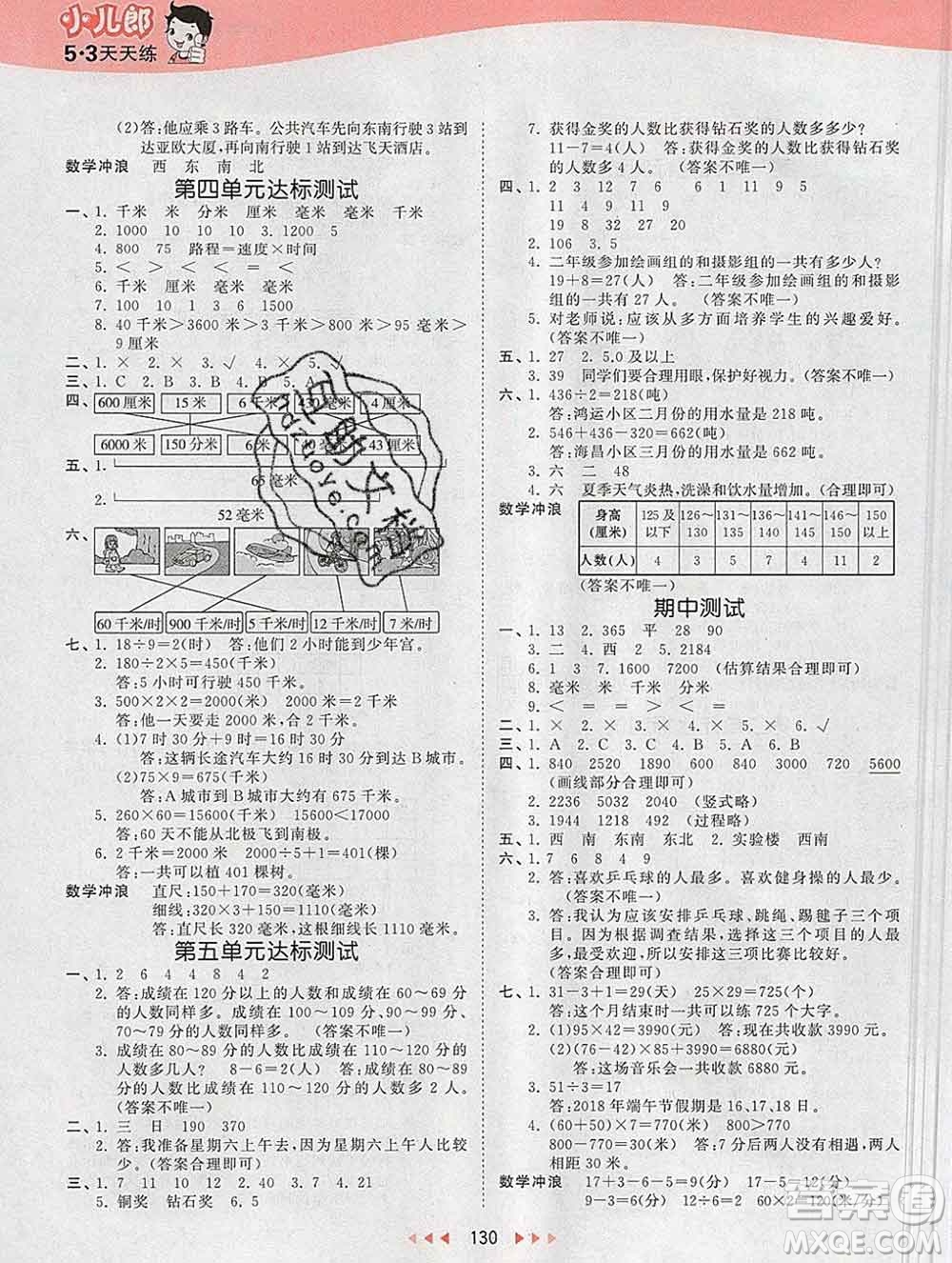 2020年春小兒郎53天天練三年級數(shù)學(xué)下冊冀教版參考答案