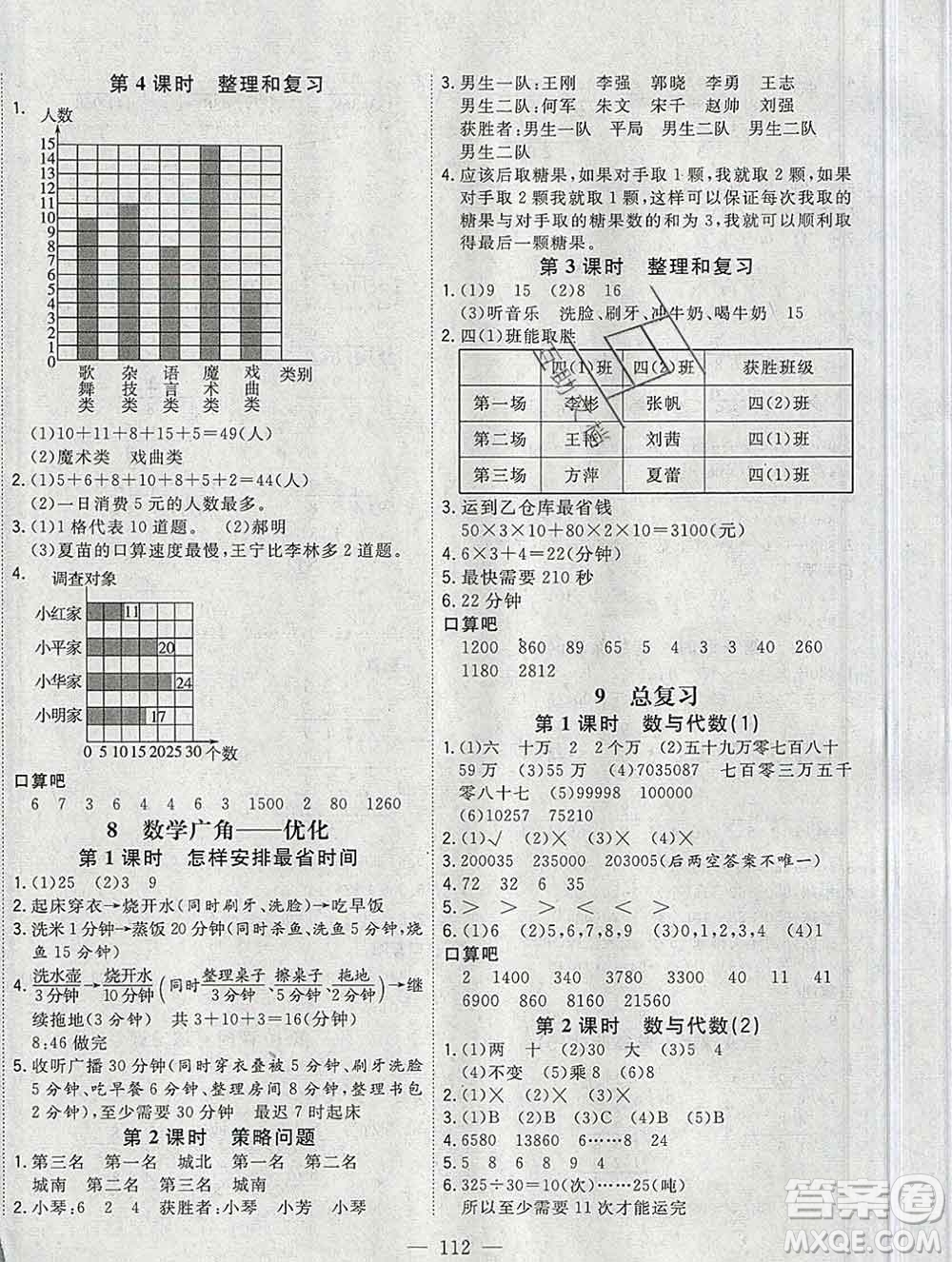 浙江大學(xué)出版社2019課時特訓(xùn)優(yōu)化作業(yè)本四年級數(shù)學(xué)上冊人教版答案