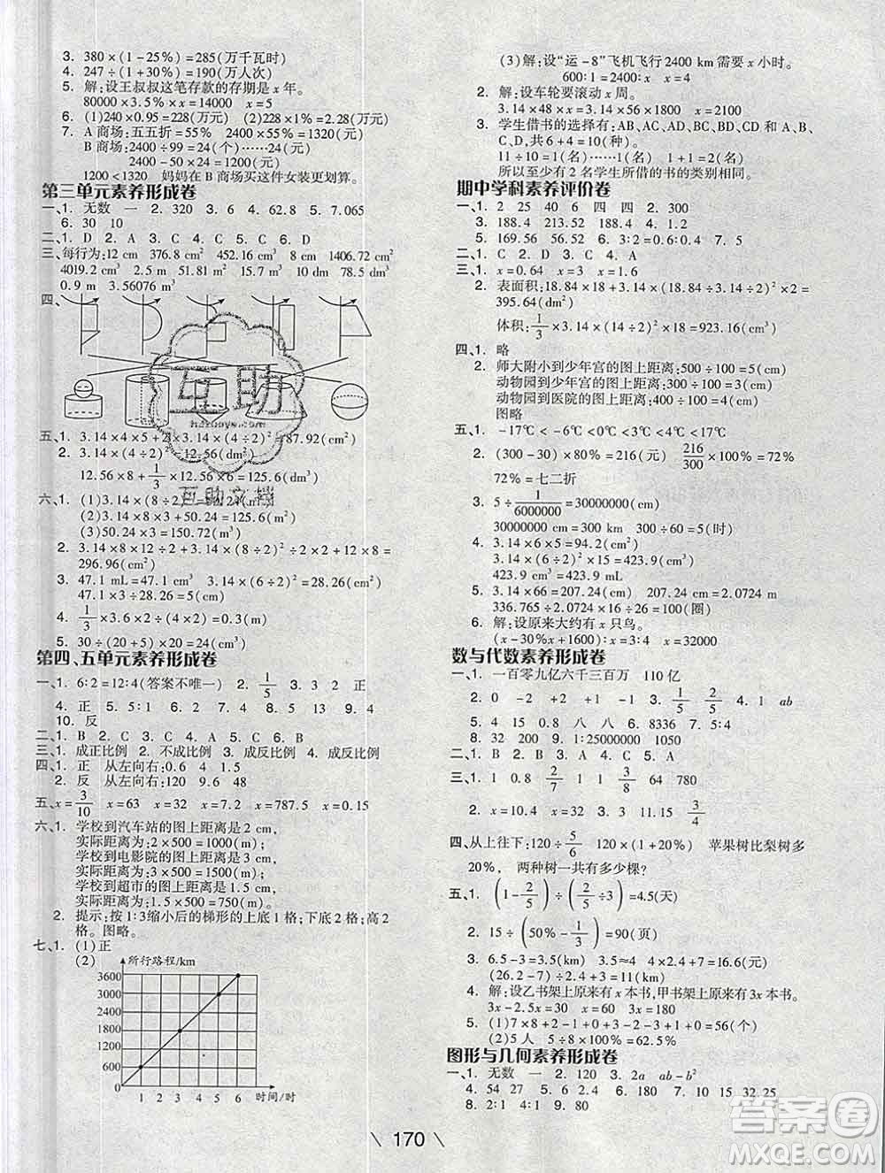 開明出版社2020春全品學(xué)練考六年級(jí)數(shù)學(xué)下冊(cè)人教版答案