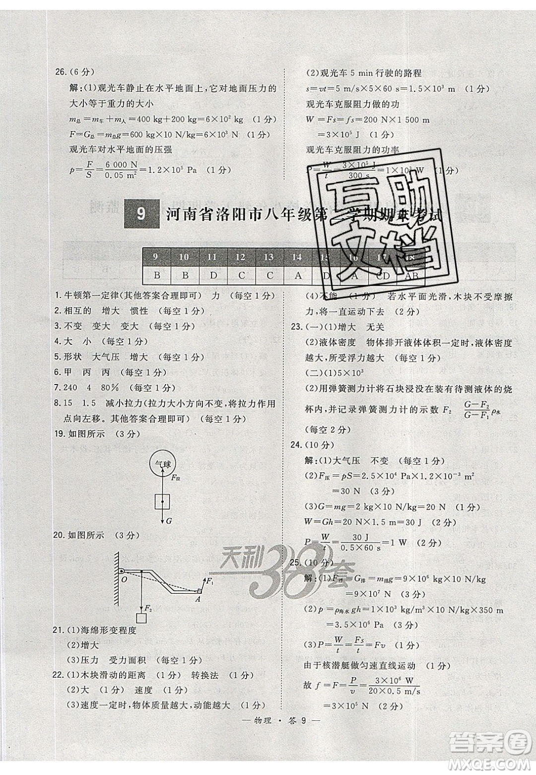 2020年天利38套初中名校期末聯(lián)考測試卷八年級物理第二學期人教版答案