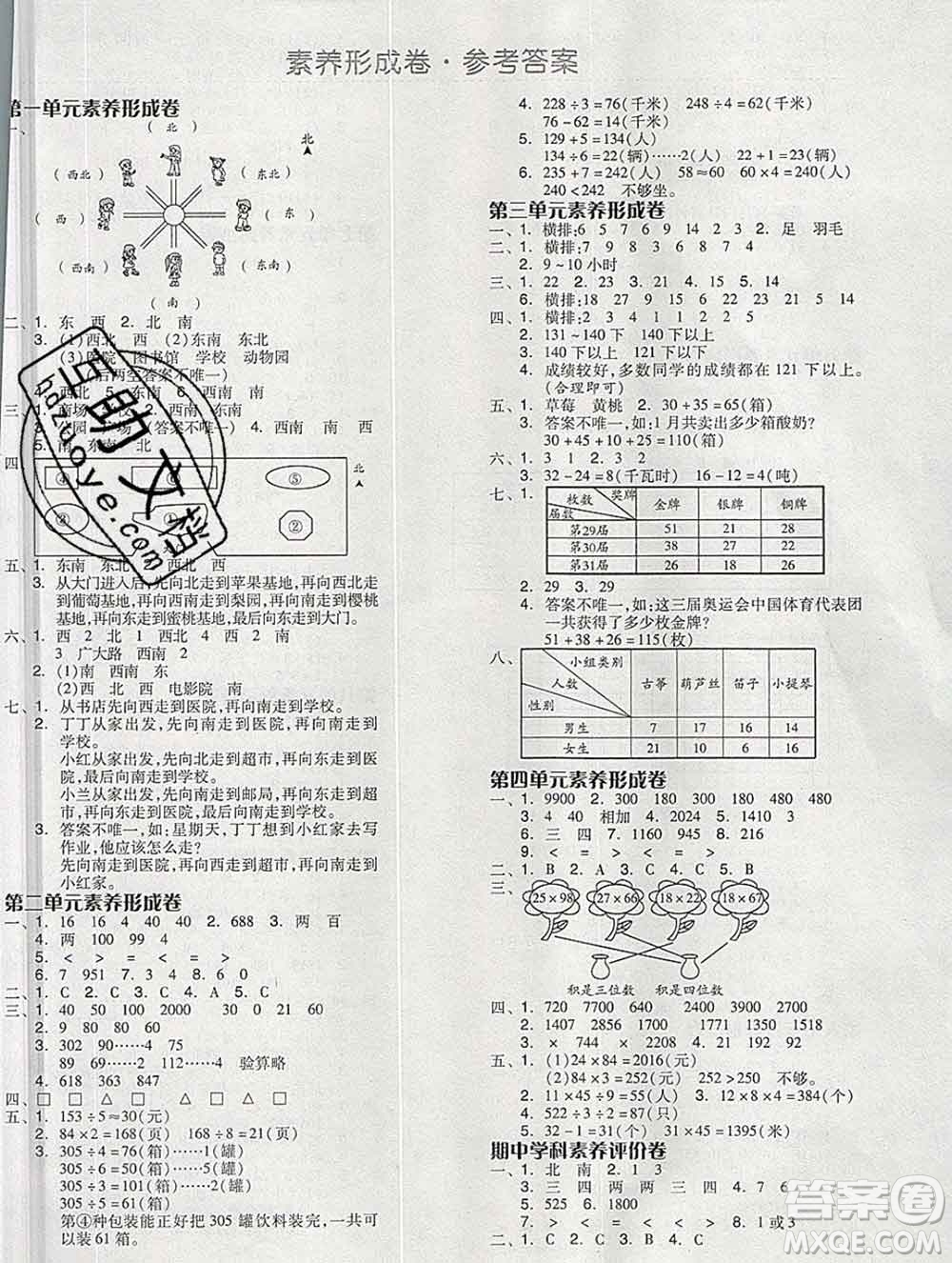 開(kāi)明出版社2020春全品學(xué)練考三年級(jí)數(shù)學(xué)下冊(cè)人教版答案