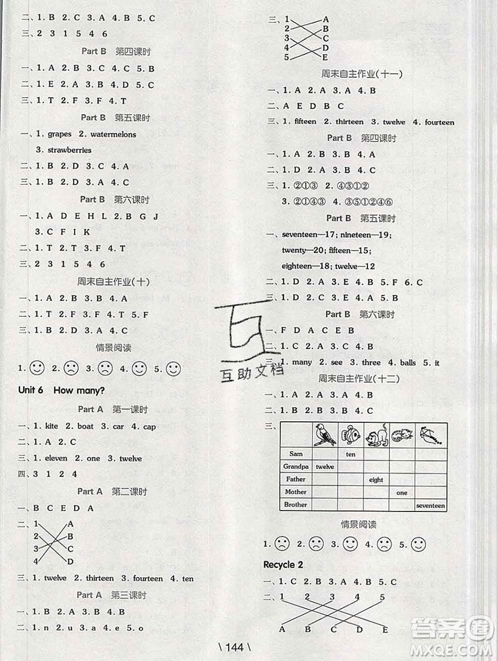 開明出版社2020春全品學(xué)練考三年級(jí)英語(yǔ)下冊(cè)人教版答案