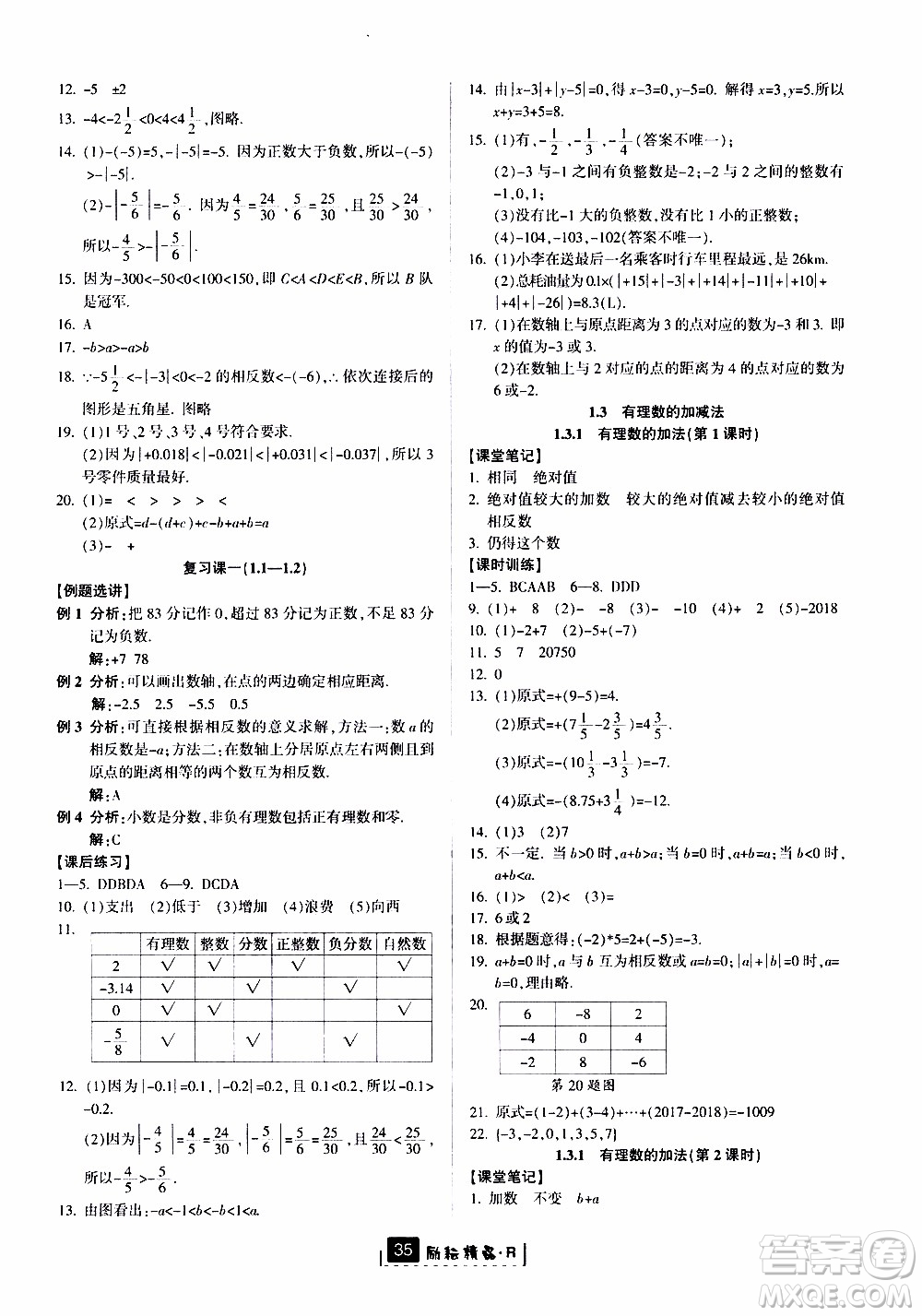 勵耘書業(yè)2019版勵耘新同步數(shù)學(xué)七年級上冊人教版參考答案