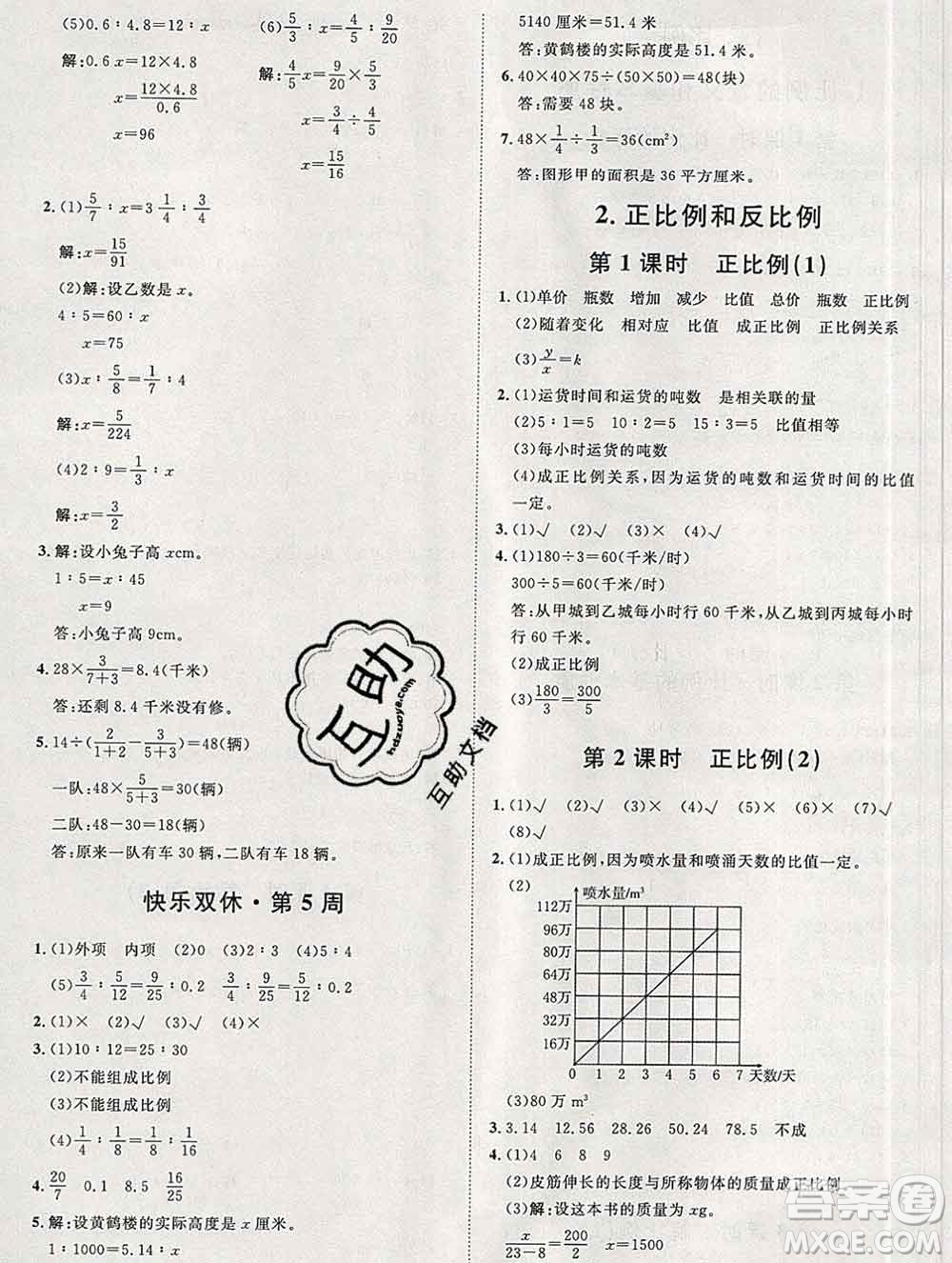 中國原子能出版社2020春季陽光計(jì)劃第一步六年級數(shù)學(xué)下冊人教版答案