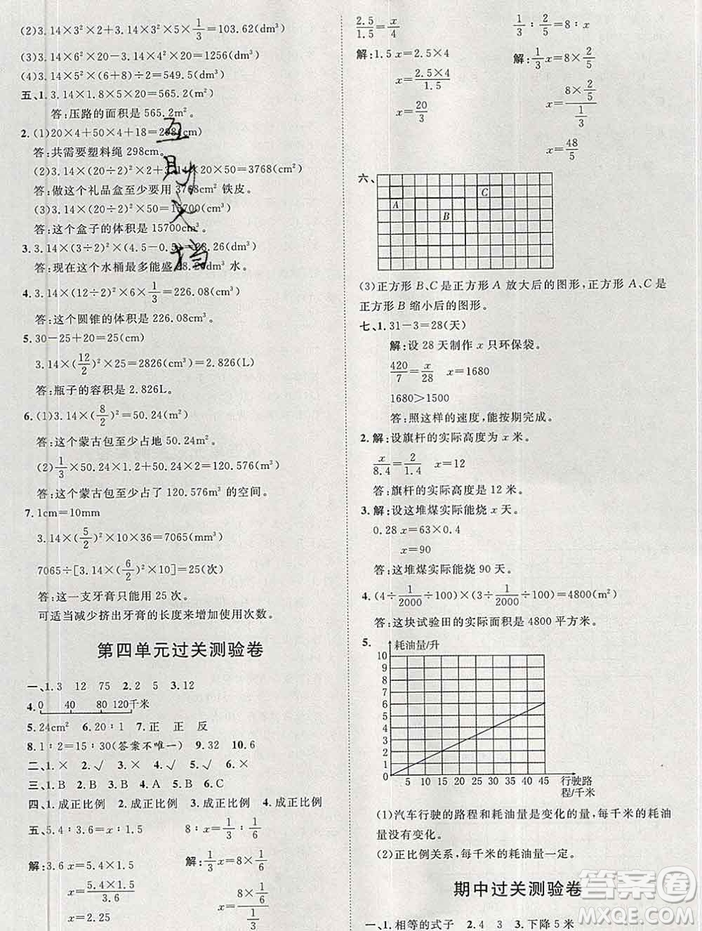 中國原子能出版社2020春季陽光計(jì)劃第一步六年級數(shù)學(xué)下冊人教版答案