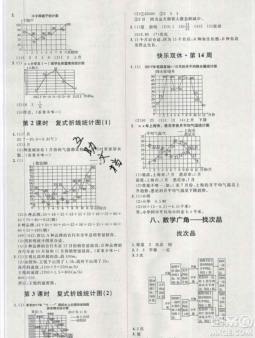 中國(guó)原子能出版社2020春季陽光計(jì)劃第一步五年級(jí)數(shù)學(xué)下冊(cè)人教版答案