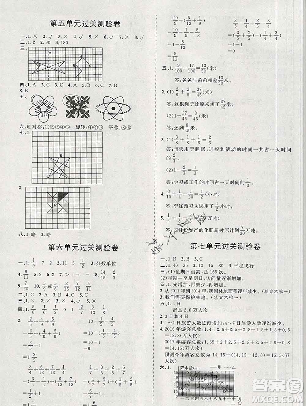 中國(guó)原子能出版社2020春季陽光計(jì)劃第一步五年級(jí)數(shù)學(xué)下冊(cè)人教版答案