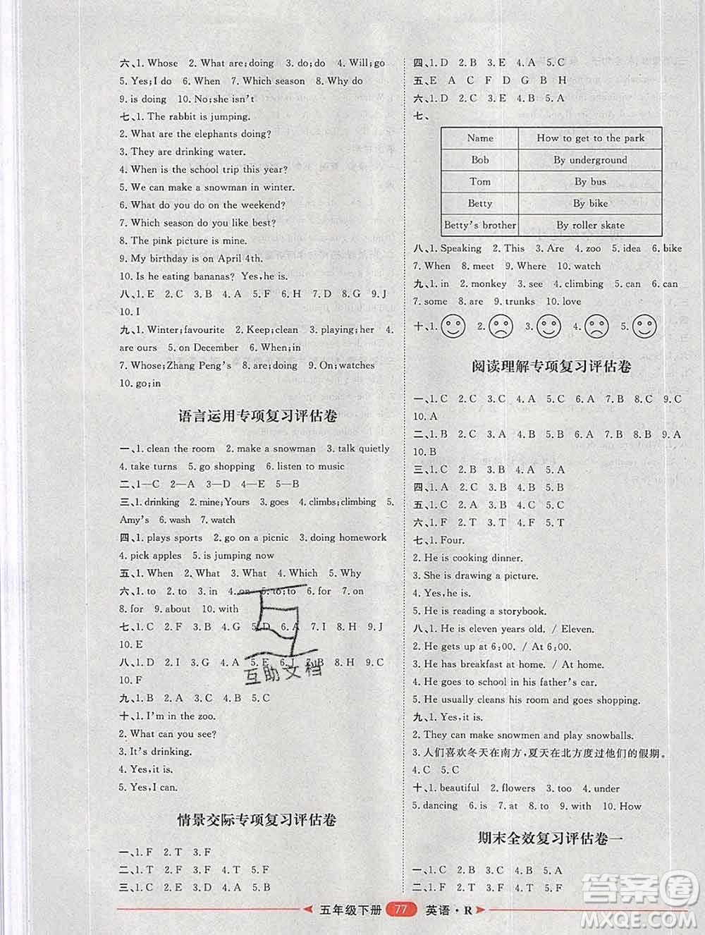 中國(guó)原子能出版社2020春季陽(yáng)光計(jì)劃第二步五年級(jí)英語(yǔ)下冊(cè)人教版答案