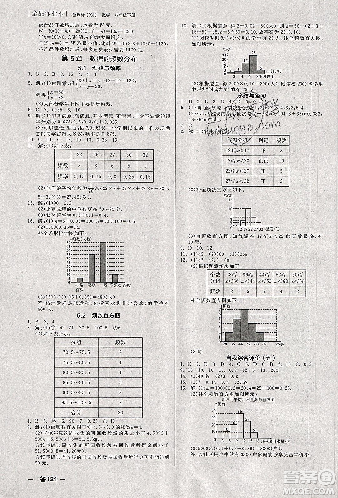 陽光出版社2020年全品作業(yè)本數(shù)學八年級下冊新課標XJ湘教版參考答案