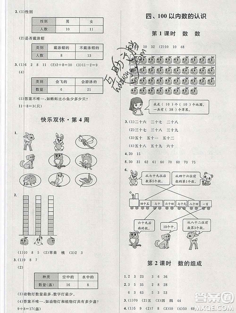 中國原子能出版社2020春季陽光計劃第一步一年級數(shù)學下冊人教版答案